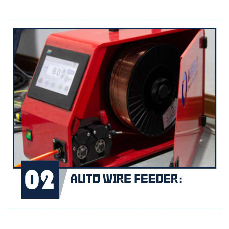 2024 new 3-in-1 Handheld 1500W 2000W Laser Welder Machine with Air Cooling Raycus Laser Source Gear Core Component Metal